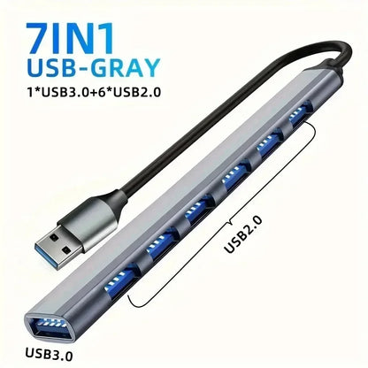8-in-1 USB-C Hub Adapter with Card Reader