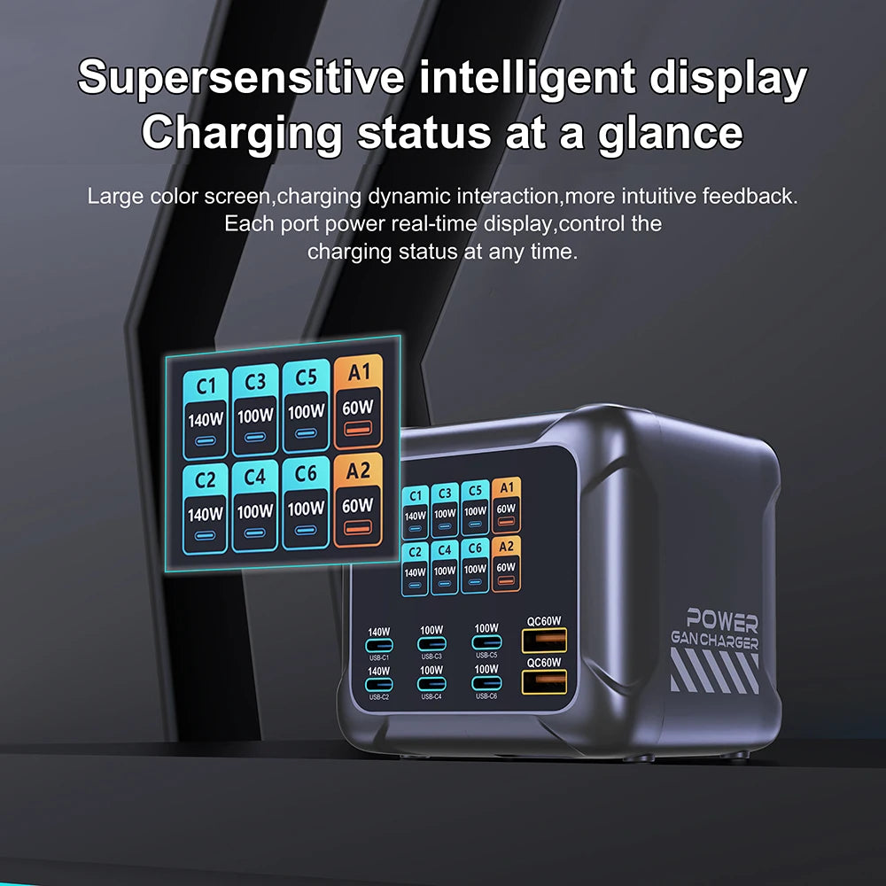 Ubigbuy 420W GaN Charger PPS PD3.1 140W USB Type C Charger Digital Display Fast Charging Station for MacBook iPhone 17 Samsung