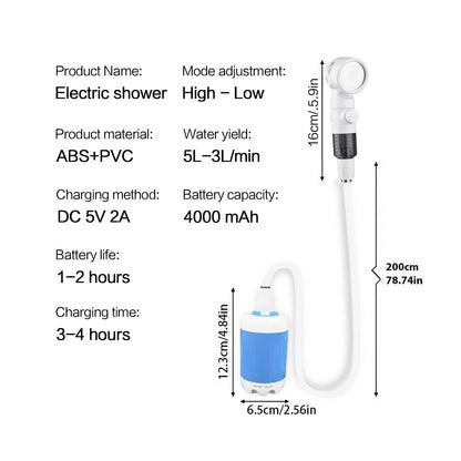 Outdoor Shower Portable Handheld Rechargeable Gentle Pet Bath Sprayer for Dogs and Cats Versatile Water Pump for Car Wash Garden Watering and Flower Care Cordless Low Energy Bath Grooming Equipment Kit