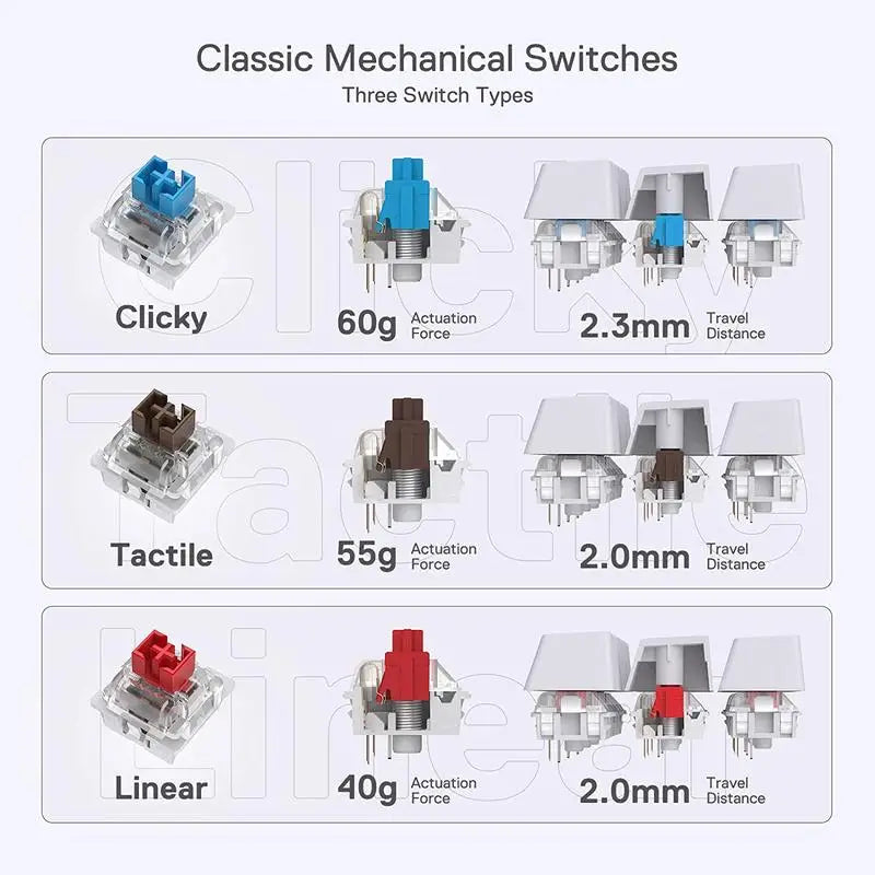 Redragon K630 Dragonborn Hot Swappable 60% Wired Vibrant RGB LED USB Gaming 61 Keys Compact Mechanical Keyboard Pro Software Cus