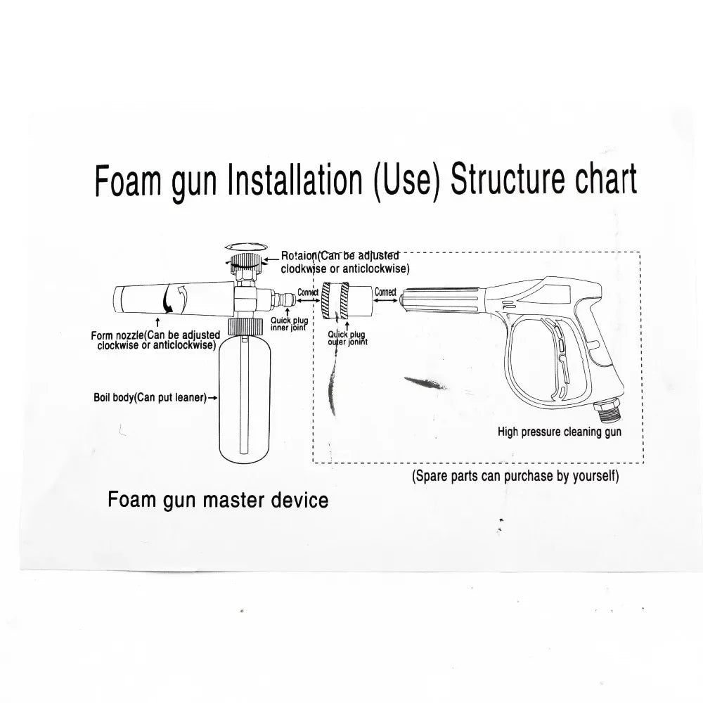 Car Pressure Washer And Foam Generator - Urbizia