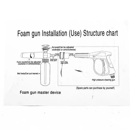 Car Pressure Washer And Foam Generator - Urbizia