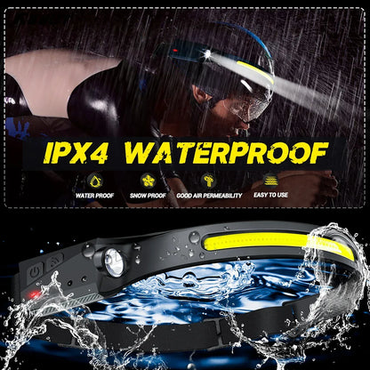 Rechargeable LED Sensor Headlamp with 5 Lighting Modes – Outdoor, Fishing - Urbizia