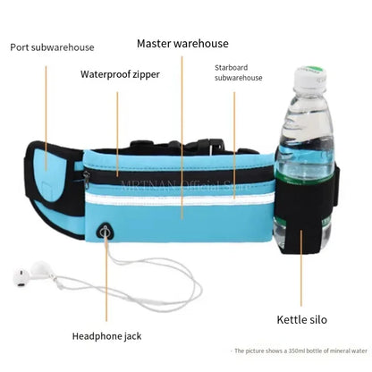 1pc Running Bag Women Waist bag Belt bag Men Sports Fanny Pack Mobile Phone Bag Gym Running Cell Phone Jogging Run Cycling Bag