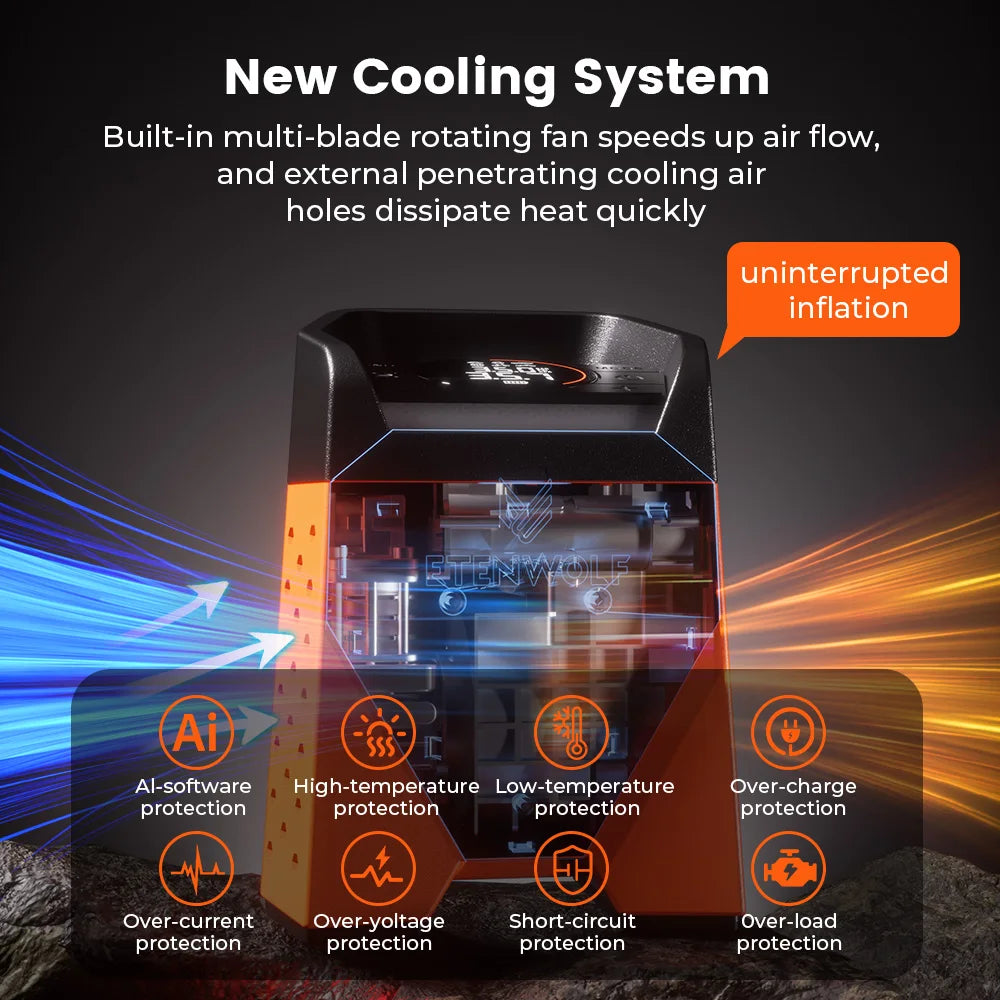 ETENWOLF ZEPHYR S3C 7800mAh Portable Air Compressor Suitable for Cars, Motorcycles, Cycling Balls 100% Duty Cycle Car Tire Inflator
