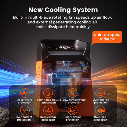 ETENWOLF ZEPHYR S3C 7800mAh Portable Air Compressor Suitable for Cars, Motorcycles, Cycling Balls 100% Duty Cycle Car Tire Inflator