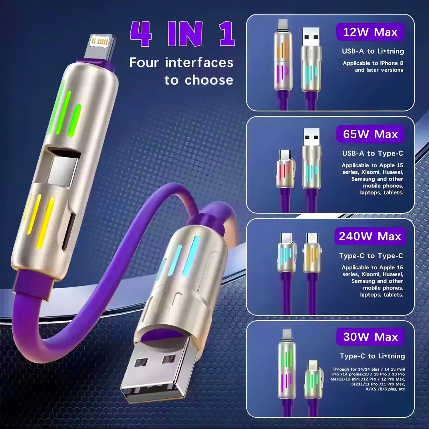 4 in 1 Functional 240W Super Fast Charge USB Type C Liquid Silicone Aluminum Alloy Data Cable For iPhone Huawei Samsung Xiaomi - Urbizia