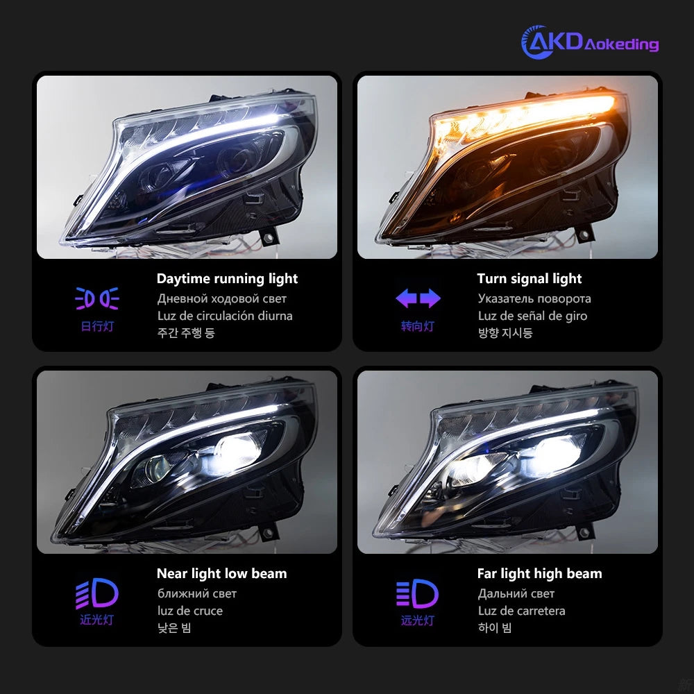 AKD Car Styling LED Head Lamp for Mercedes-Benz  Vito Headlights 2015-2022 W447  Headlight LED DRL Projector Lens Dynamic Auto Accessories