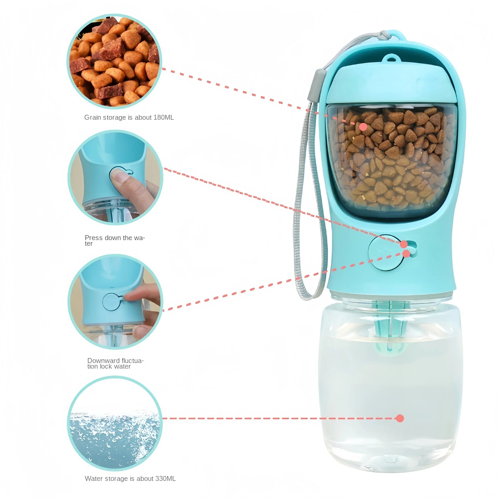 Dog Cat Portable Feeding and Watering Supplies Portable Food Grade Material Dog Travel Pet Water Cup Bottle With Food Dispenser - Urbizia