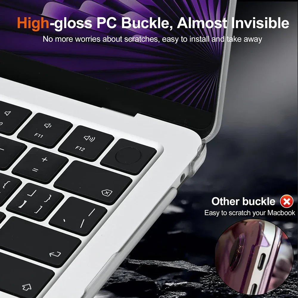 Ultra-Thin Matte MacBook Case 13–16 Inch (M1–M5 Compatible)