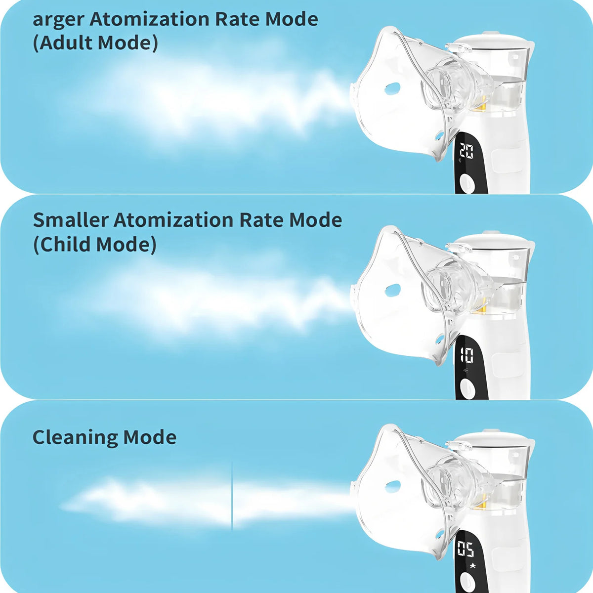 Mesh Nebuliser Medical Silent Nebuliser Cough Compressor for Children Adults Masked Asthma Inhaler Portable Humidifier