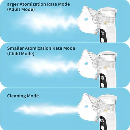 Mesh Nebuliser Medical Silent Nebuliser Cough Compressor for Children Adults Masked Asthma Inhaler Portable Humidifier