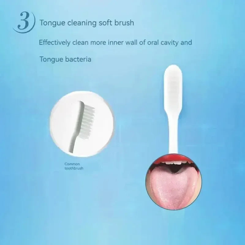 Clogate 6pcs Adult Soft Bristle Toothbrush Whitening Oral Hygiene For Sensitive Gums And Teeth Manual Toothbrush For Home Use - Urbizia