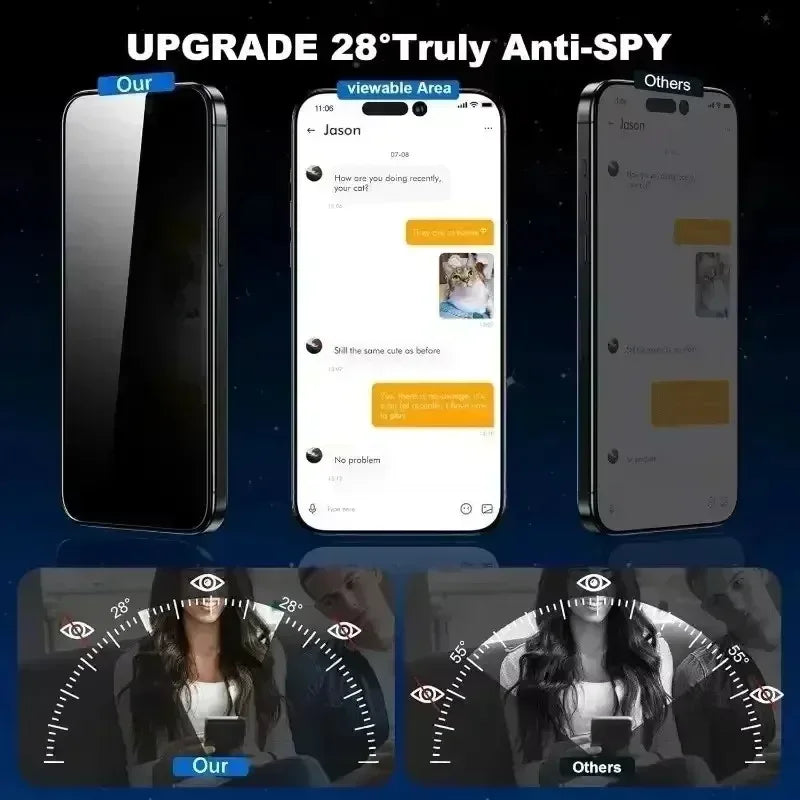 Anti-Spy Tempered Glass Screen Protector iPhone Dust-Free
