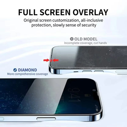 NNBILI 4Pcs Full Cover Privacy Screen Protector For iPhone 11 12 13 14 15 16 17 18 Pro Max Anti-spy Glass For iPhone 18Pro Glass