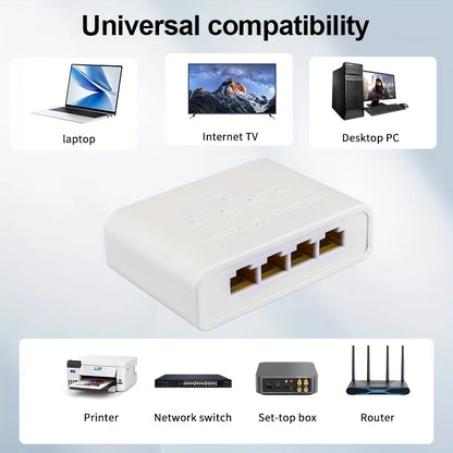 Magecam RJ45 Network Switch Hub 1 In 4 Out Converter 1000Mbps Gigabit Ethernet Switch Hub Wire Divider PC LAN Extend Adapter