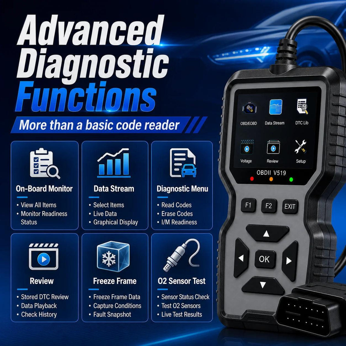 Professional Obd2 Diagnostic Tool for Heavy-Duty Vehicle Repair - Code Reader/Resetter, Supports Real-Time Data Stream, No Battery Required, Compatible with Vehicles from 1996 Onwards (Obdii/Eobd, Mode 6/8), Suitable for Mech