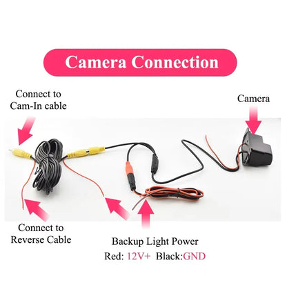 AUTOTOP Car Vehicle Rear View Camera for BMW 5 Series F10 F11/ 3 Series F30 F31 F32/X3 F25/X4 F26/X5 F15/X6 F16
