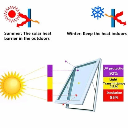 1 Roll 50cm X 3m 1/5/15/25/35 Percent VLT Window Tint Film Glass Sticker Sun Shade Film for Car UV Protector foils Sticker Film - Urbizia