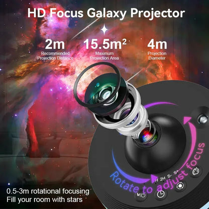 Newest Meteor 13 in 1 Ultra Clear Galaxy Projector Ultra Clear Night Light Lamp Rotary Space Ball Planetarium Projector Lights - Urbizia