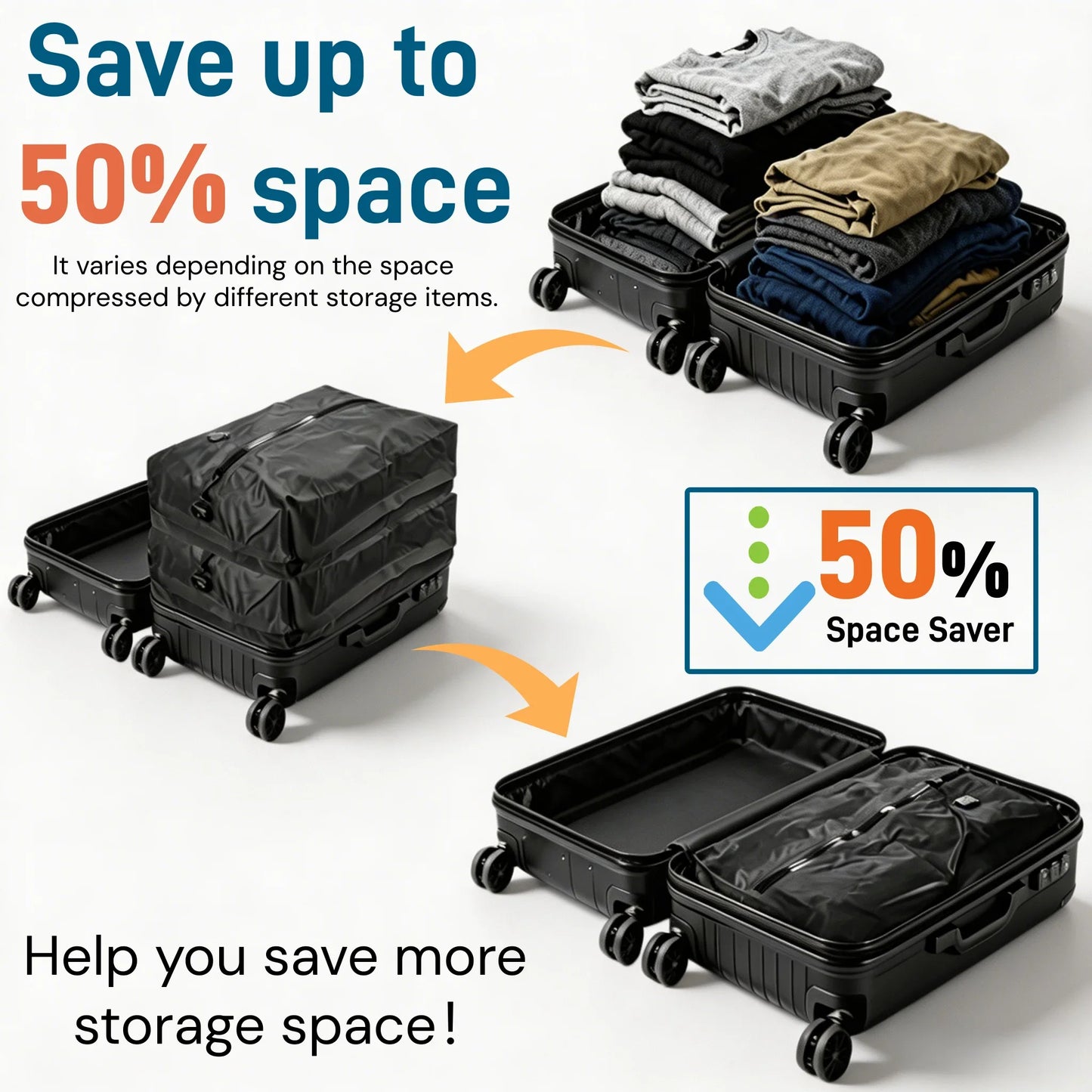 Vacuum Storage Bags, Travel Essentials Suitcases Clothes Organizer Packaging Bag Practical Accessories Compression Packing Cubes