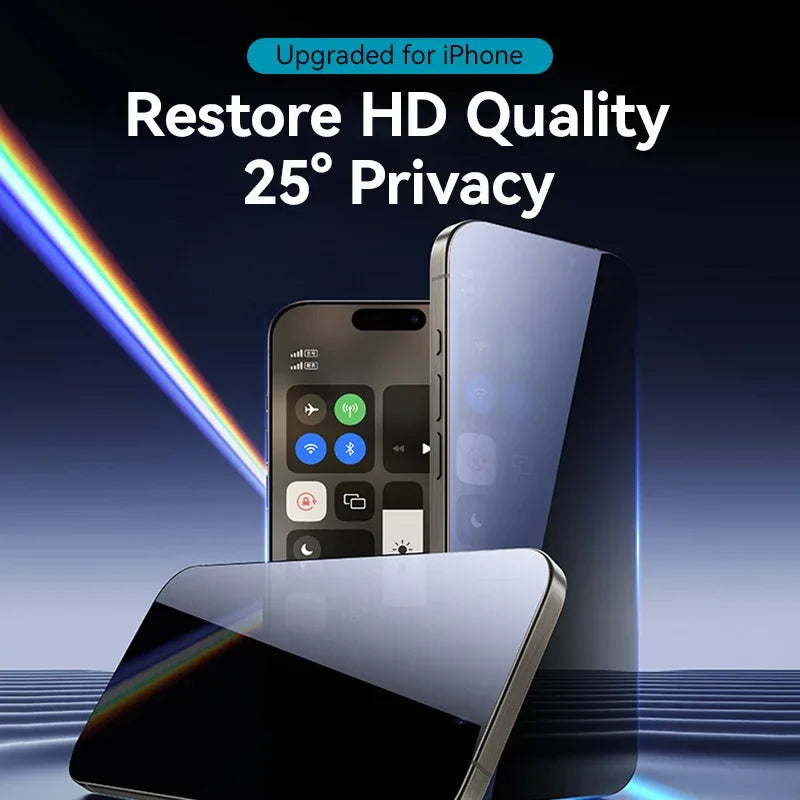 Anti-Spy Tempered Glass Screen Protector iPhone