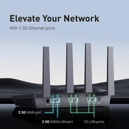 GL.iNet Flint 2 (GL-MT6000) home and office router, 8-Stream Wi-Fi 6 technology,OpenWrt,2.5G Ethernet ports,Parental control