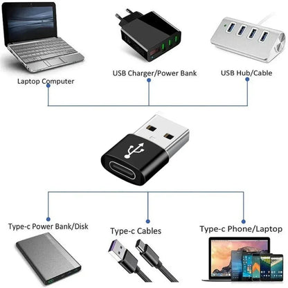 USB 3.0 Type-C to USB OTG Adapter Converter