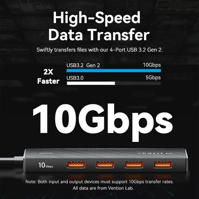 5-in-1 USB-C Hub 10Gbps High-Speed Multiport Adapter