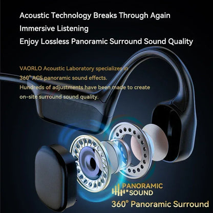 Bone Conduction Headphones Bluetooth 5.4 Wireless Earphone IPX8 Waterproof for Swimming Sports Support MP3 Player With 32G RAM - Urbizia