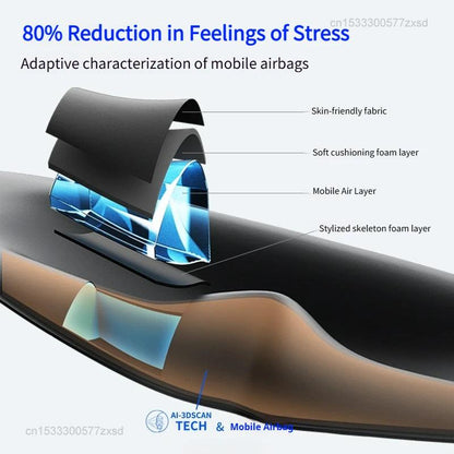 Mijia Dreamlight 4S Eye Mask Sleep 3D Stereoscopic Sleep Aid for Men Women Adult for Sleeping Block Out Light Travel Blindfold