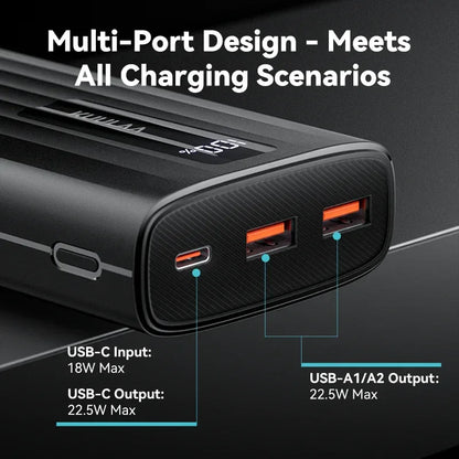 22.5W PD Fast Charging Power Bank 20000mAh/10000mAh