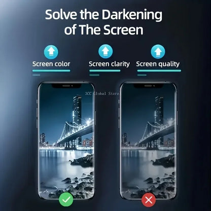 9D Anti-Spy Privacy Tempered Glass 6-Pack iPhone