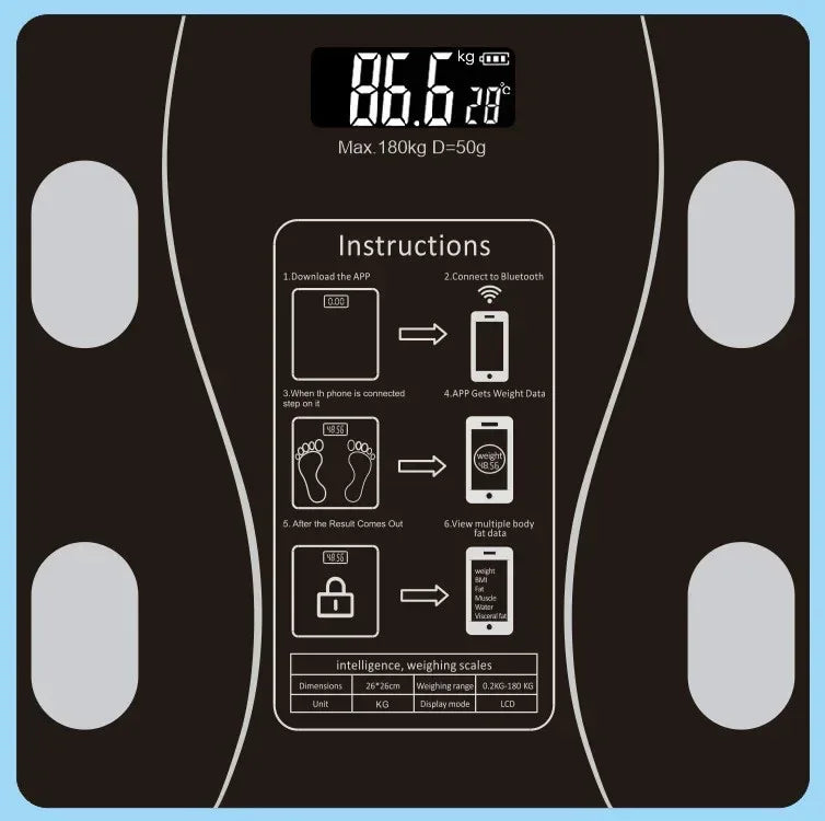 Bluetooth Body Fat & Weight Scale – Smart Health Monitoring - Urbizia