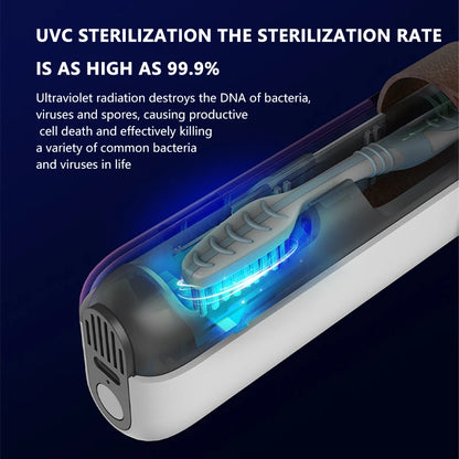 HOMEFISH Rechargeable Mini UV light toothbrush sanitizer sterilizer case for for Traveling