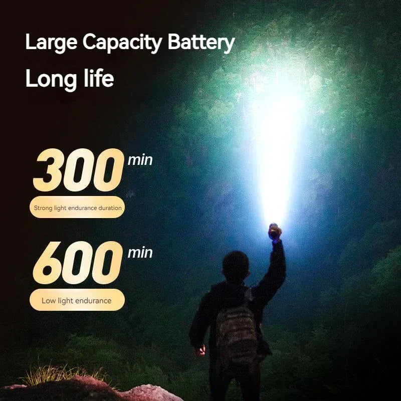 Philips 2024 New EDC Portable Flashlight Rechargeable LED Flashlights for Defensa Personal Self Defense Camping Hiking - Urbizia