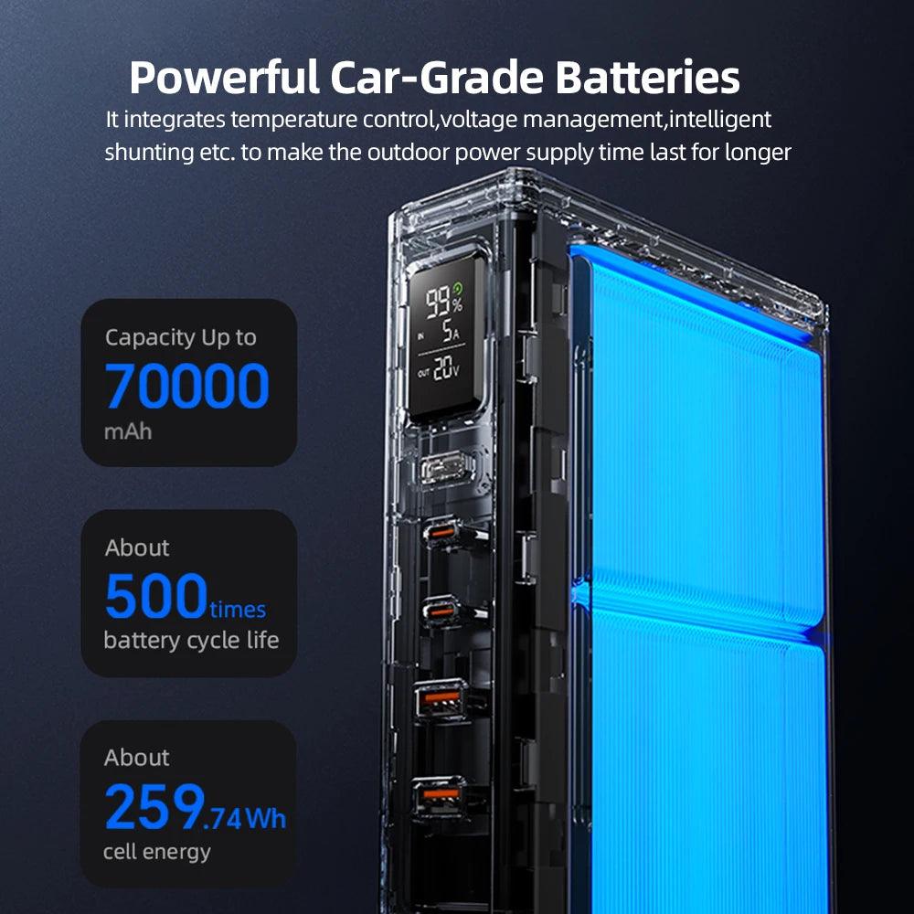 MOVESPEED Z70 Pro 100W Power Bank Large Capacity External Battery Charger Outdoor Camping Power Station for LaptopMacBook Pro