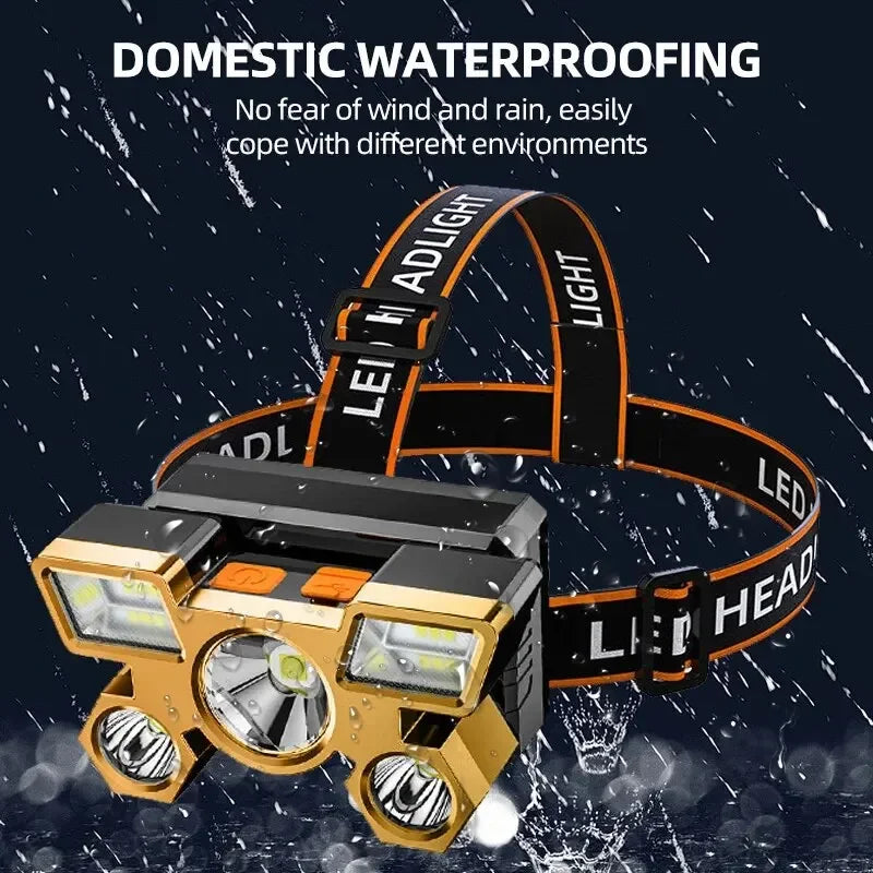 Rechargeable LED Head Flashlight