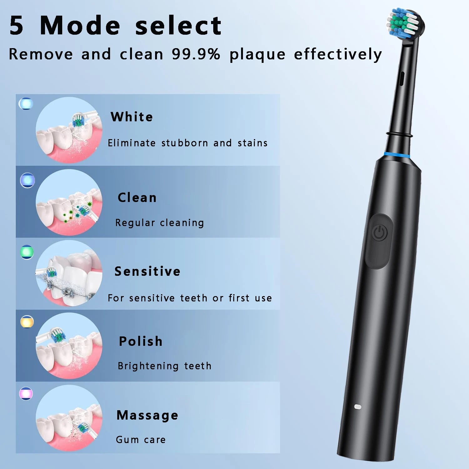 Electric Toothbrush Rotary Cleaning Teeth Brush - Urbizia