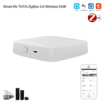 Tuya ZigBee Wireless Portable Remote Control 4 Zone LED Dimmer Smart Home Scene Control Switch Smart Life APP Fr Assistant 2MQTT - Urbizia