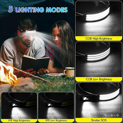 COB LED USB Rechargeable Headlamp - Urbizia