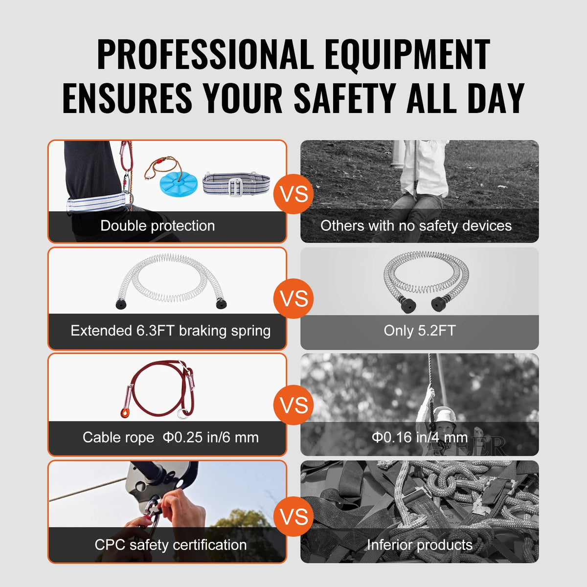 SucceBuy 60/80/100/120FT Zipline Kit Up to 500 lbs Backyard Outdoor Playground Entertainment Stainless Steel Safety Harness Seat