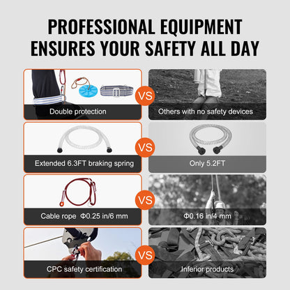 SucceBuy 60/80/100/120FT Zipline Kit Up to 500 lbs Backyard Outdoor Playground Entertainment Stainless Steel Safety Harness Seat