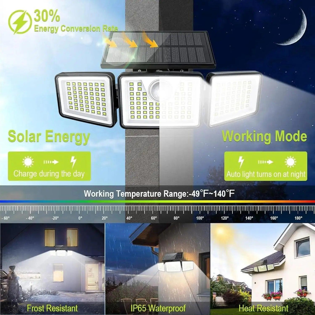 STAARICC Solar Lights Outdoor LED High Brightness Solar Motion Sensor Light 3 Heads 270° Wide Angle Illumination IP65 Waterproof