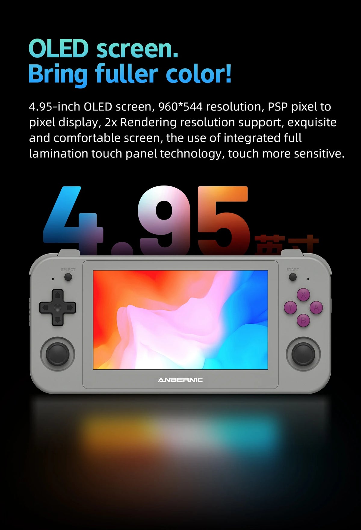 Anbernic RG505 New Handheld Game Console Android 12 System Unisoc Tiger T618 4.95-INCH OLED With Hall Joyctick OTA Update