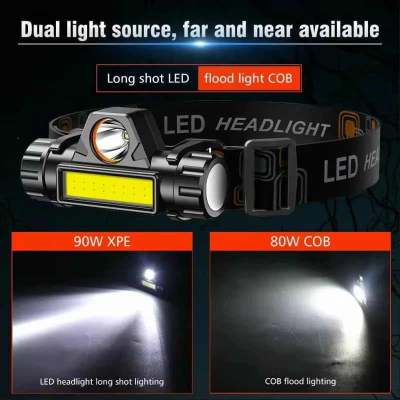 XP-G Q5 Headlamp Head Lamp Headlight Waterproof 2500lm Cob Led Built in Usb Rechargeable 14500 Battery Working Light