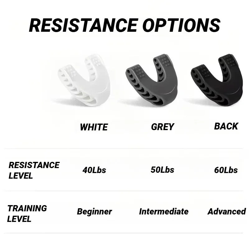 U Shape New Facial Jaw Exerciser And Neck Toning Jawline For Men Women Face Muscle Trainin Resistance Levels Double Chin Reducer - Urbizia