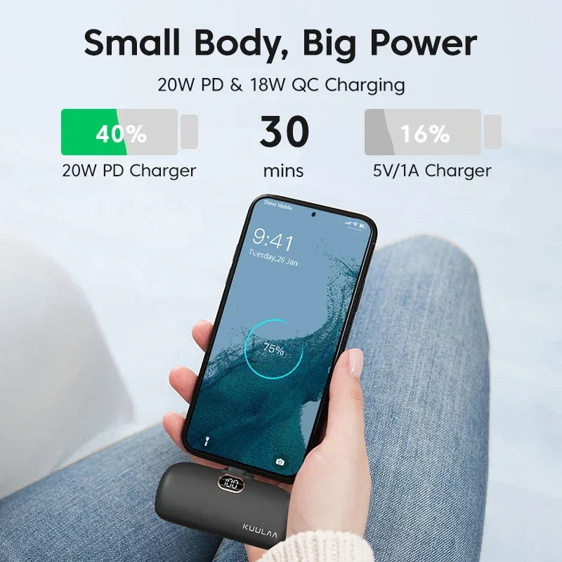 KUULAA 5000mAh Mini Power Bank 20W PD Fast Charging