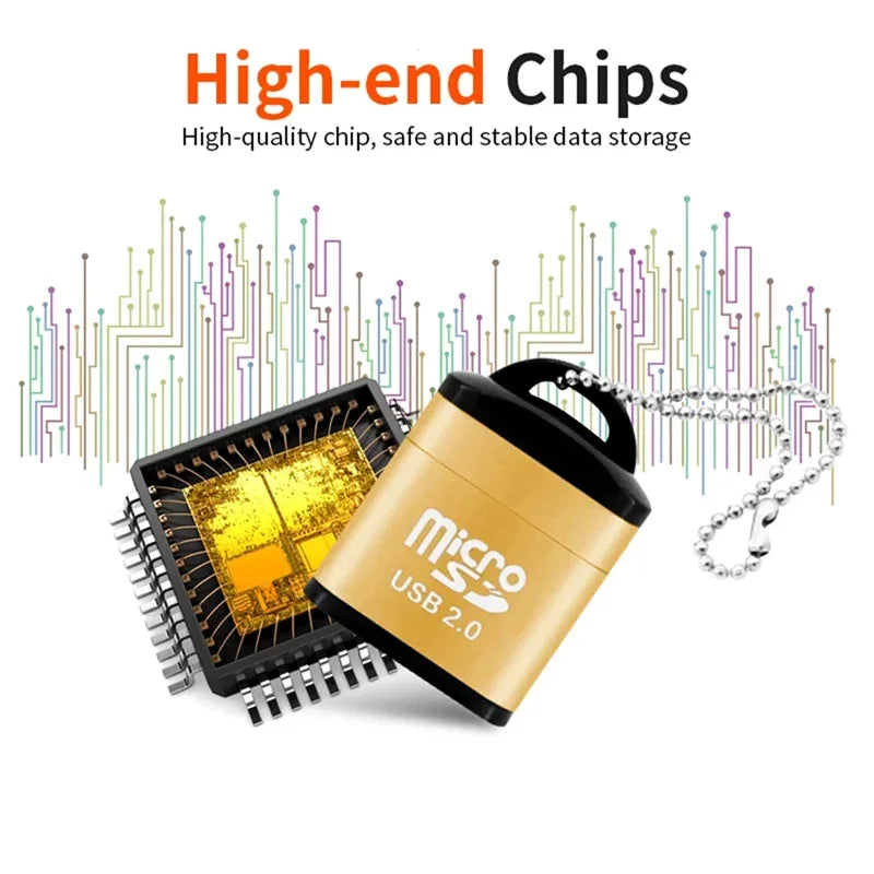 USB 2.0 Mini SD & TF Card Reader Adapter