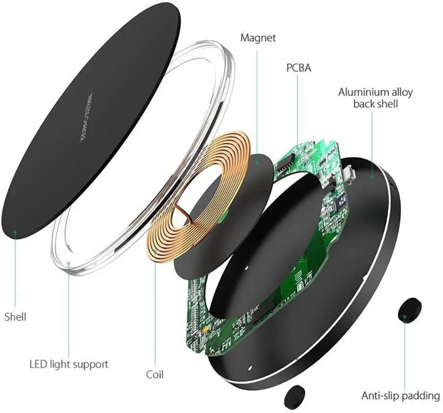 100W Wireless Charger Compatible for iPhone 15/14 Plus/14 Pro/14 Pro Max/13/13 Mini/SE 2022/12/11/X/8,Samsung S22/S21/S20 Huawei
